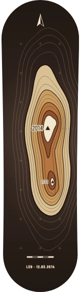 Diseño de skate «Topografía · Isla de una sola edición»: Arte generativo, Edición única, Mapa, Montañas, Líneas, Números