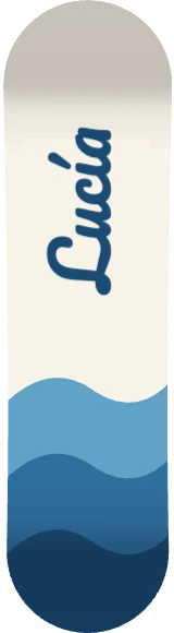Diseño de skate «Nombre · Olas»: Texto
